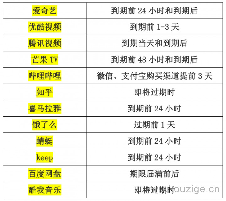 网贷哪个平台下款额度高2025年最新推荐，专业梳理5个网贷额度高的平台