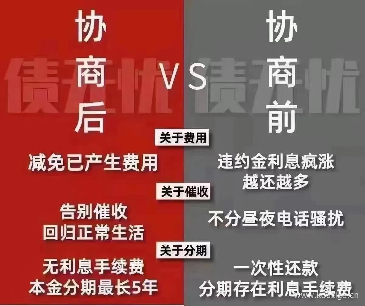 网贷逾期提醒我下款了2025年精选，精心整理五个网贷逾期起诉新规出台