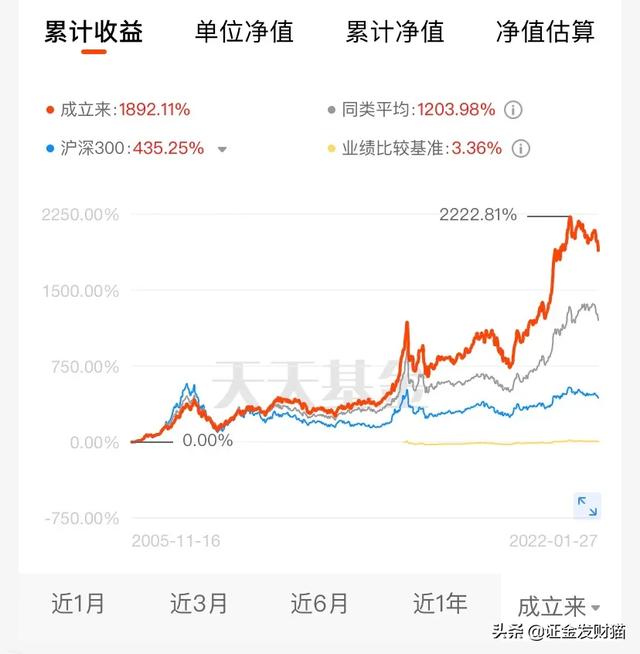 比较好下款的大额网贷2025年精选，专业概括5个不看征信的网贷