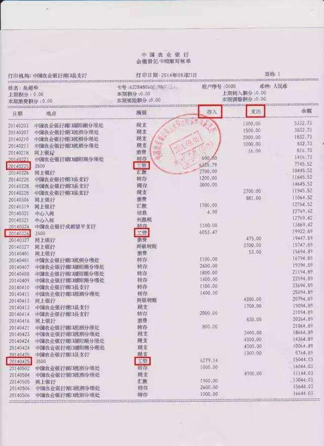 网贷黑口子哪个下款快点2025年最新推荐，亲测5个好下款的网贷口子